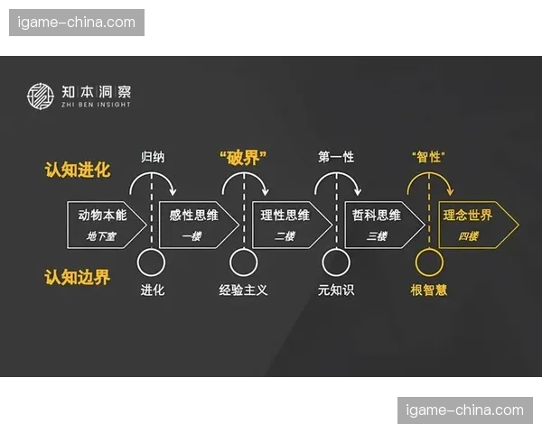 由物理连接向全智能神经网平移 这种逻辑演进正定义体育传播的下一个十年
