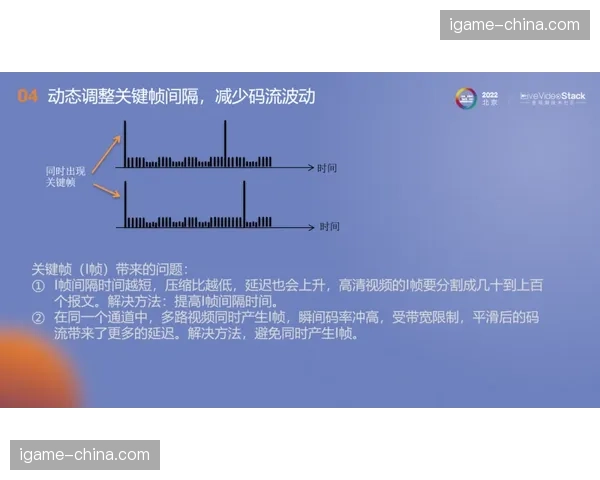 超低延迟信号链路于现阶段实现突破,显著强化了远程制作的实时反馈精度