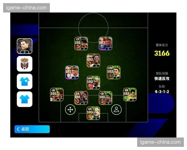 社论:足球赛事日益密集,球员福利与赛事商业利益如何平衡? 社论:足球赛事日益密集,球员福利与赛事商业利益如何平衡?